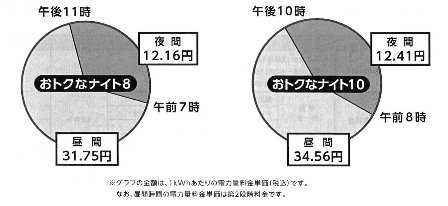 おトク.jpg