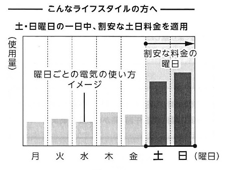 土日お得.jpg