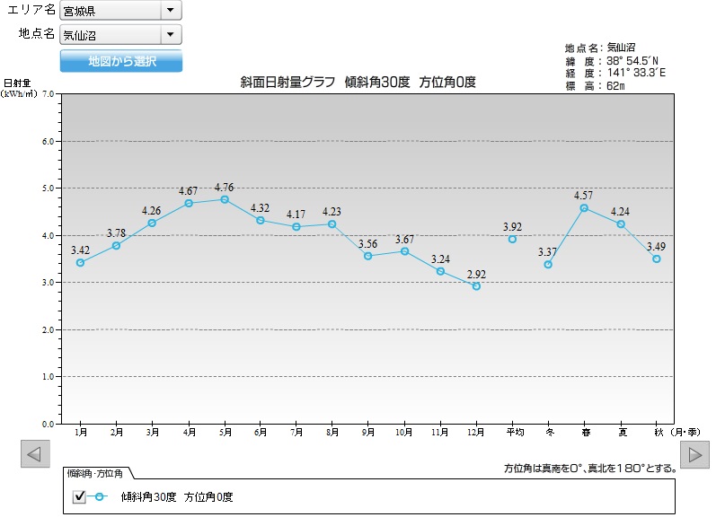 日射量.jpg