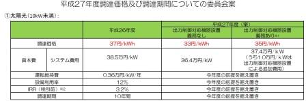 調達価格.jpg