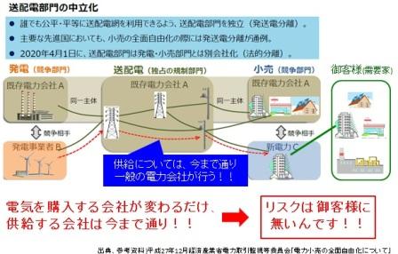 送配電.jpg