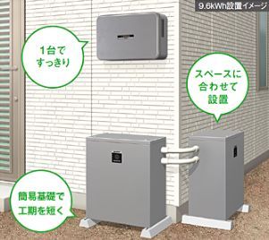 9.6kw蓄電池.jpg