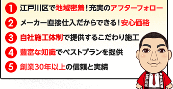 1.江戸川区で地域密着！充実のアフターフォロー 2.メーカー直接仕入だからできる！安心価格 3.自社施工体制で提供するこだわり施工 4.豊富な知識でベストプランを提供 5.創業25年以上の信頼と実績