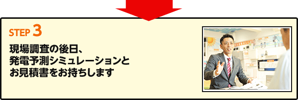 Step3 現場調査の後日、発電予測シミュレーションとお見積書をお持ちします