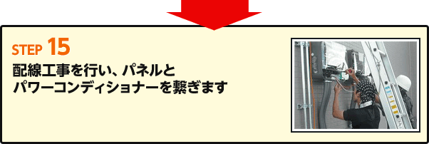 Step15 配線工事を行い、パネルとパワーコンディショナーを繋ぎます