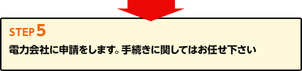 step5 電力会社に申請をします。手続きに関してはお任せ下さい