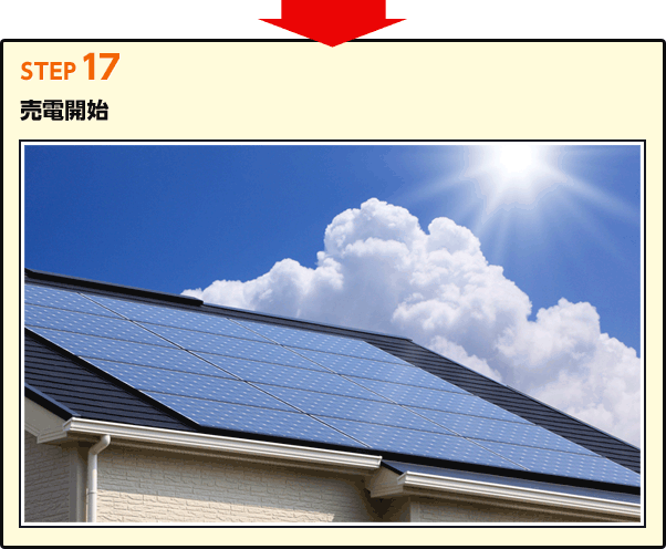 Step17 売電開始