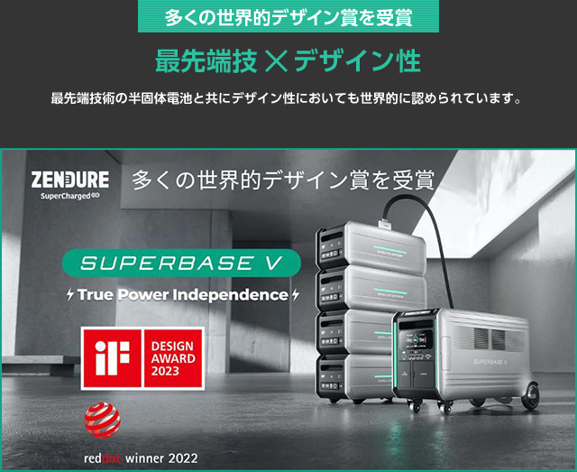 最先端技術の半固体電池と共にデザイン性においても世界的に認められています。